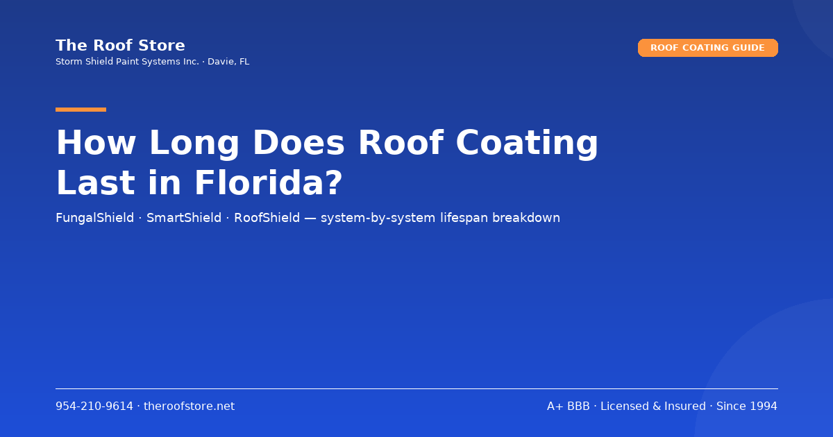 How Long Does Elastomeric Roof Coating Last in Florida?